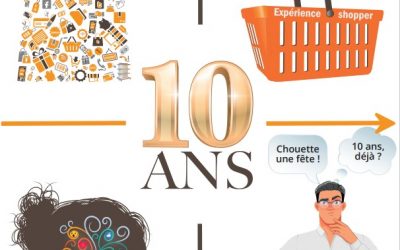 Focus Shopper fête ses 10 ans