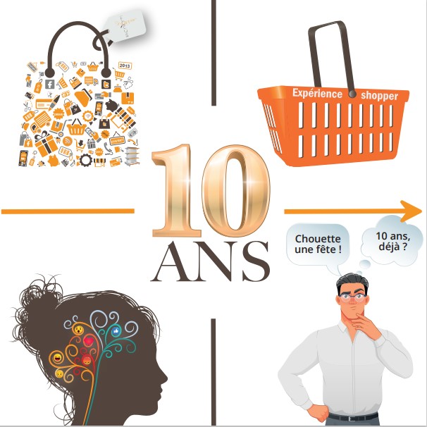 Focus Shopper fête ses 10 ans